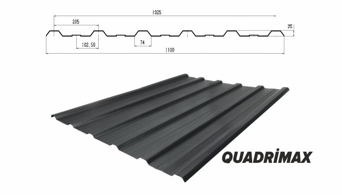 Quadrimax